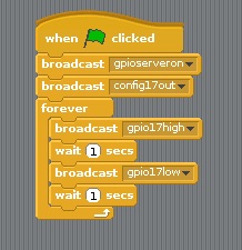 Scratch Programm blink1 Foto Horst Sievert