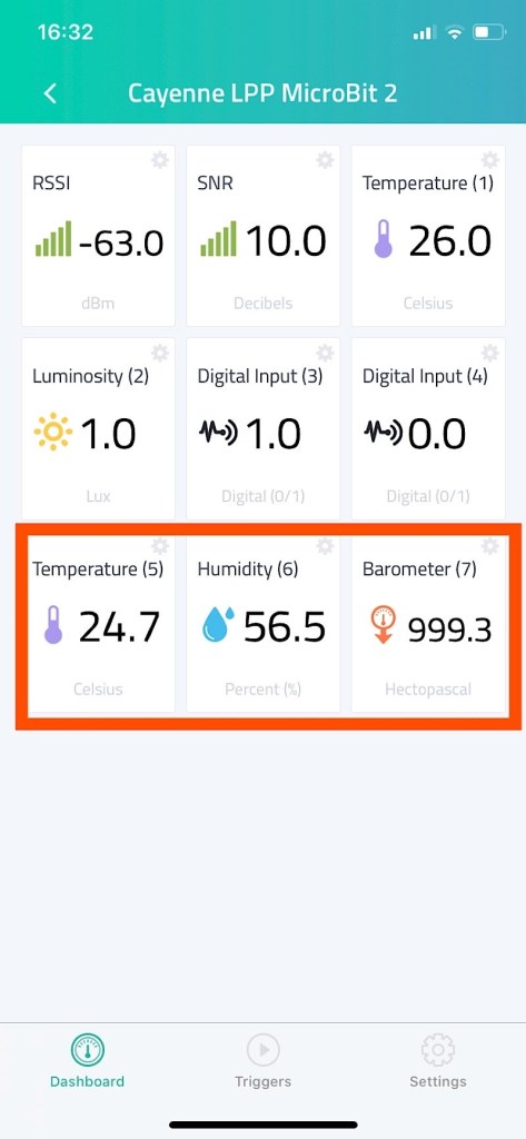 Datenanzeige auf Cayenne